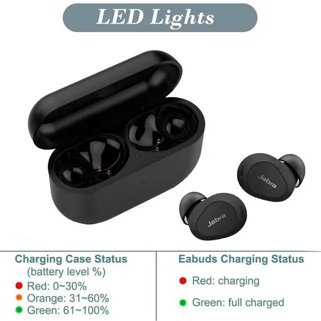 Alt view image 3 of 7 - Charging Case for Jabra Elite 10, Replacement Charger Battery Case 590mAh for Jabra Elite 10 (Black)