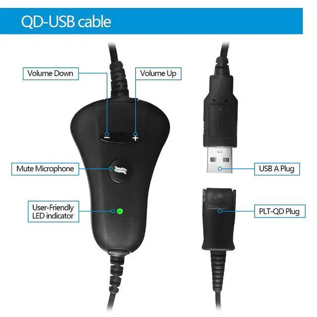 Alt view image 2 of 3 - PLT-QD USB Training Cable Y Splitter-Adapter - Quick Disconnect Cord with Mute&Volume Control for 4-Pin Plantronic-QD Headsets&Computer