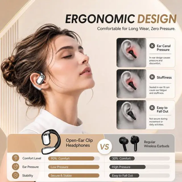 Alt view image 3 of 7 - Open Ear Wireless Earbuds Bluetooth for Samsung,Waterproof,for Run | Features Ear Hooks,for Gyms and Sport, Compatible with Samsung Products,Touch-Sensitive Operation,Long Battery Life