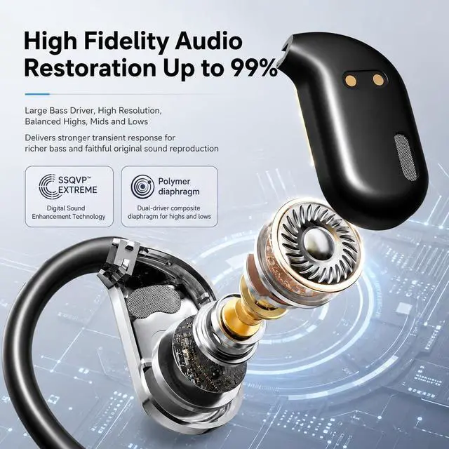 Alt view image 5 of 7 - Open Ear Wireless Earbuds Bluetooth for Samsung,Waterproof,for Run | Features Ear Hooks,for Gyms and Sport, Compatible with Samsung Products,Touch-Sensitive Operation,Long Battery Life
