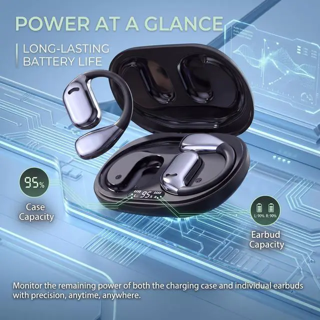 Alt view image 4 of 7 - Open Ear Wireless Earbuds Bluetooth for Samsung,Waterproof,for Run | Features Ear Hooks,for Gyms and Sport, Compatible with Samsung Products,Touch-Sensitive Operation,Long Battery Life