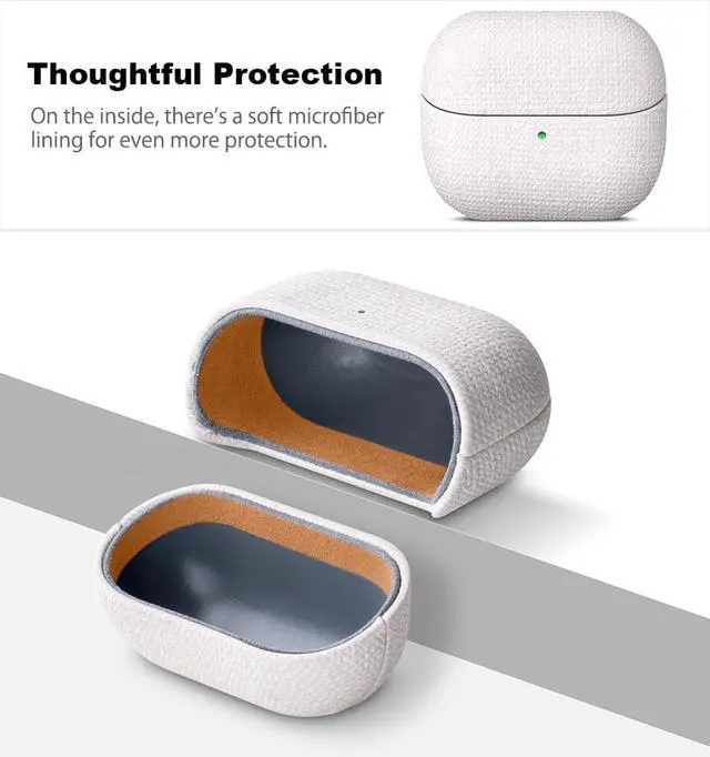 Alt view image 5 of 6 - Handmade Case - for Samsung Galaxy Buds 3 / Buds3 Pro/Buds 3 FE Case Cover - Selected Skin-Friendly Vegan Leather, Woolen Fabric Cloth Style, Protective Cover for Samsung Buds Pro 3 - White