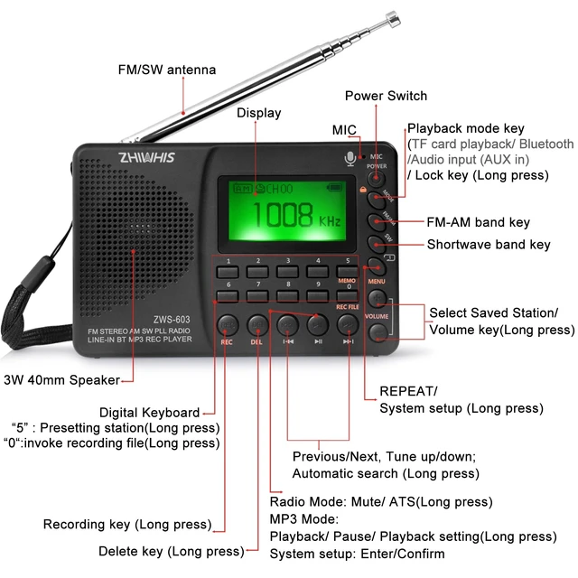 Alt view image 7 of 7 - Portable Bluetooth Radio, FM AM Shortwave Radios with Sleep Timer and Preset Function, Rechargeable Digital Recorder, Stereo MP3 Player with Lyric Display, Support Micro SD Card and AUX