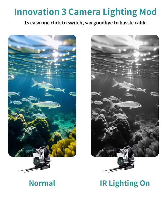 Alt view image 6 of 7 - Underwater Fishing Camera,Fishing Camera with Infrared Night Vision Light, Portable Fish Finder with 100ft Cable, 4.3 Inch LCD and Upgraded HD Lens for Ice Lake Boat Kayak Fishing
