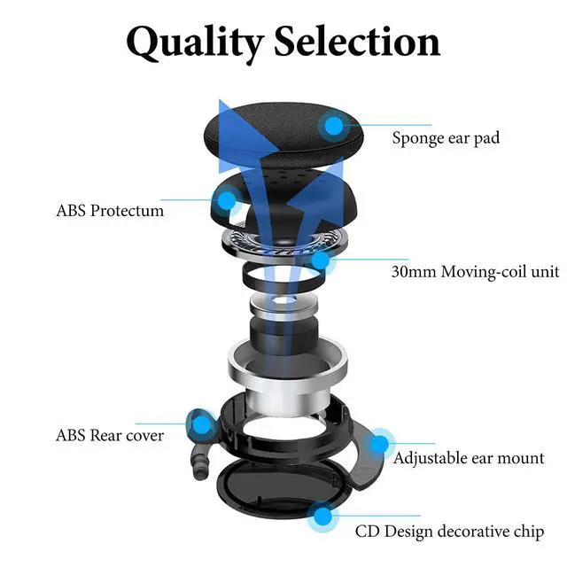 Alt view image 5 of 6 - Wired Clip-On Ear Headphones, Portable Hook-On Ear Headphones with Microphone and Call Controller Compatible with Android, Avoid Headphone Hair (Black)