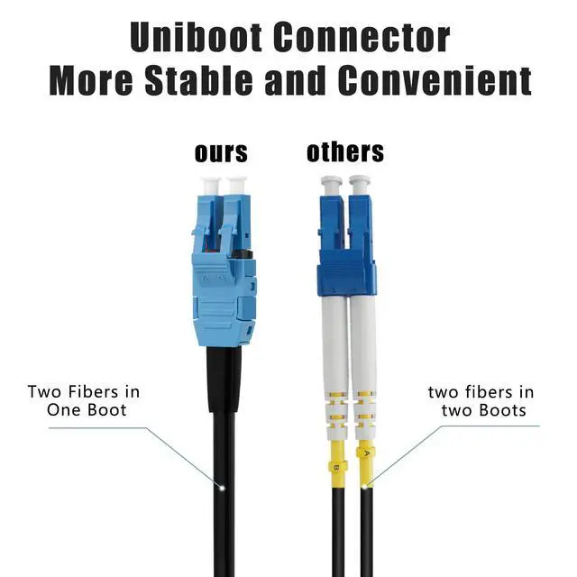 Alt view image 5 of 6 - Single Mode LC to LC Outdoor Armored Fiber Patch Cable 20m | 66ft, OD-5mm, 9/125m SMF, Uniboot,10G/40G/100Gb, Direct Burial, For Data Center Long-Distance Use, LSZH
