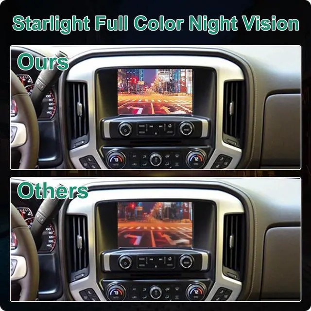 Alt view image 6 of 6 - 23306741 Backup Camera Rear View Camera Compatible with 2014-2015 Chevy Silverado Cheyenne GMC Sierra 1500 2500 HD 3500 HD, Replaces #22803702, 84143039, 590082, PAC13 by
