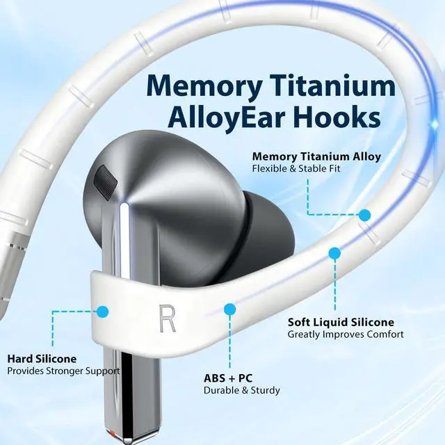 Alt view image 4 of 7 - Titanium Alloy Ear Hooks for Samsung Galaxy Buds 3 Pro/Buds 3 FE/Buds 3 | Galaxy Buds 3 Earhooks Added Anti-Lost Lanyard,Accessories That Fit Securely,Anti Slip Sports Clip Hooks (White)