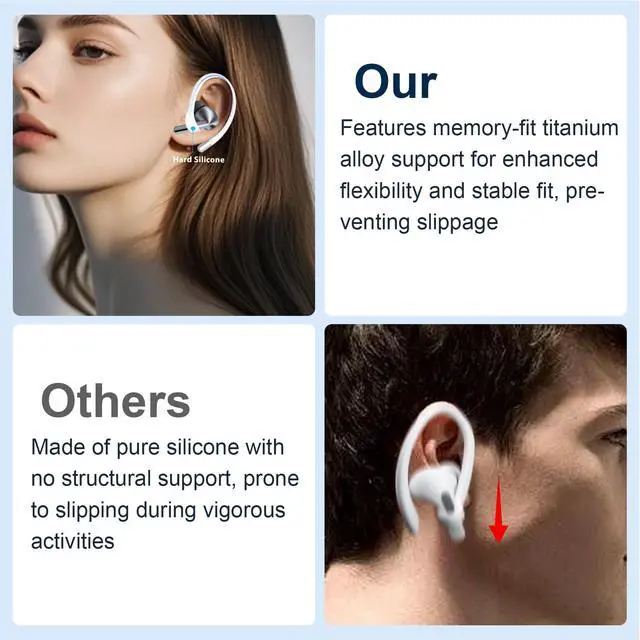 Alt view image 3 of 7 - Titanium Alloy Ear Hooks for Samsung Galaxy Buds 3 Pro/Buds 3 FE/Buds 3 | Galaxy Buds 3 Earhooks Added Anti-Lost Lanyard,Accessories That Fit Securely,Anti Slip Sports Clip Hooks (White)