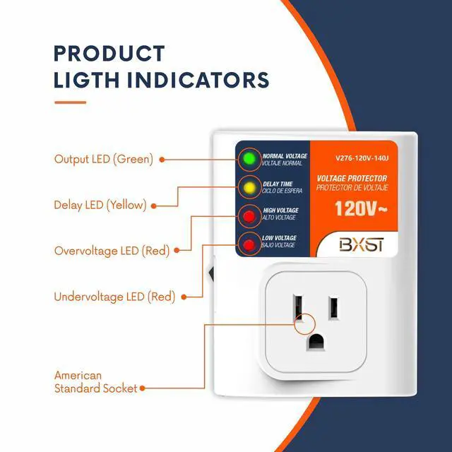Alt view image 3 of 7 - Surge Protector for Home Appliances, 120V 15A Voltage Protector Outlet with 140J Lightning Protection, Wall Overload & Power Surge Protection Plug for Refrigerator, TV, Computer, Washing Machine