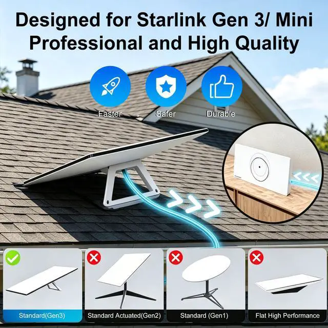 Alt view image 2 of 7 - Starlink Cable 75FT/23M, Starlink Gen 3 Cable for Starlink Standard 4/4X/V4/MINI, Replacement Extension Starlink Ethernet Cable Waterproof Satellite, Grey