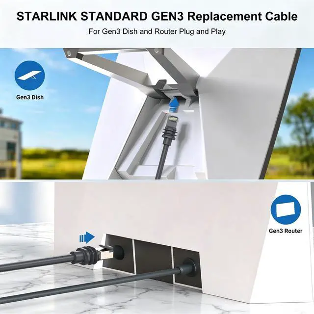 Alt view image 6 of 7 - Starlink Cable 75FT/23M, Starlink Gen 3 Cable for Starlink Standard 4/4X/V4/MINI, Replacement Extension Starlink Ethernet Cable Waterproof Satellite, Grey