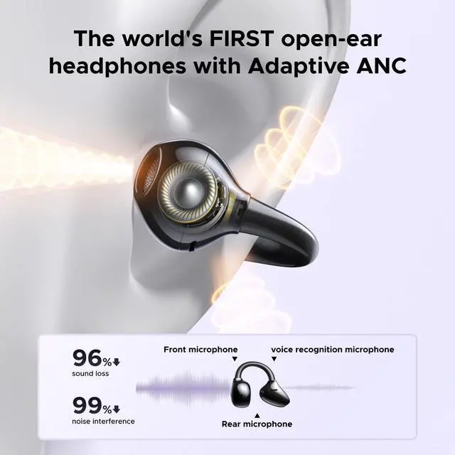 Alt view image 2 of 7 - ClipBuds Pro Open Ear Earbuds ANC Clip-on Wireless Headphones | Hi-Res LDAC, Adaptive ANC, Spatial Audio, Bluetooth 6.0, 6 Mic, Dual Connect, 32H Playtime, Titanium Wire, IPX5 Waterproof