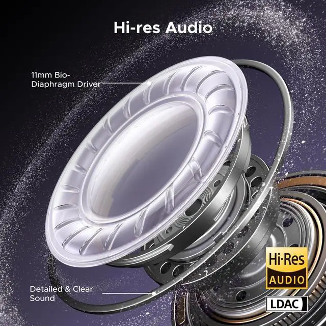 Alt view image 3 of 7 - ClipBuds Pro Open Ear Earbuds ANC Clip-on Wireless Headphones | Hi-Res LDAC, Adaptive ANC, Spatial Audio, Bluetooth 6.0, 6 Mic, Dual Connect, 32H Playtime, Titanium Wire, IPX5 Waterproof