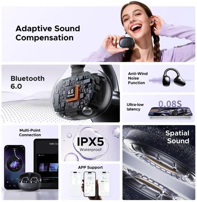 Alt view image 5 of 7 - ClipBuds Pro Open Ear Earbuds ANC Clip-on Wireless Headphones | Hi-Res LDAC, Adaptive ANC, Spatial Audio, Bluetooth 6.0, 6 Mic, Dual Connect, 32H Playtime, Titanium Wire, IPX5 Waterproof
