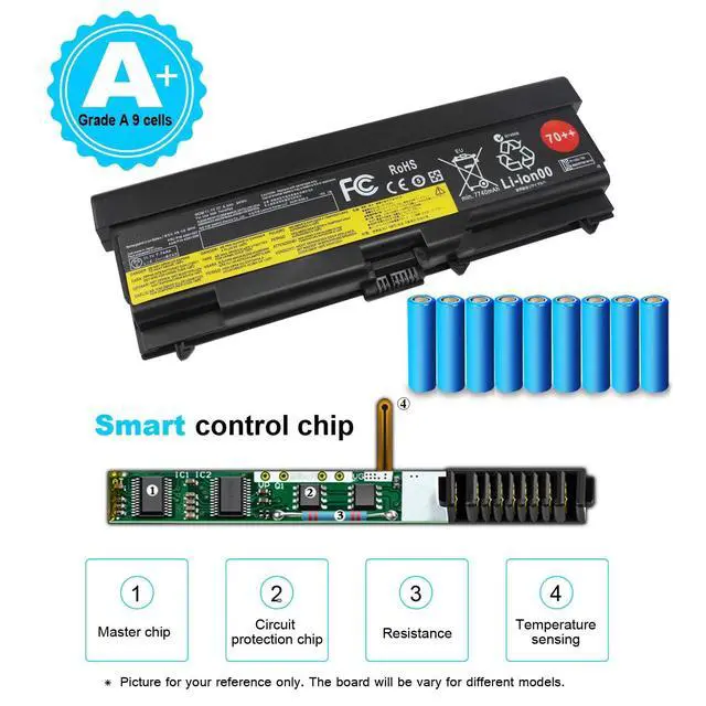 Alt view image 4 of 7 - 70++ 9 Cell 11.1V 94Wh Battery 0A36303 Compatible with Lenovo ThinkPad T430 T430i T410 T420 T420i T510 T520 T530 L412 L420 L430 L512 L520 L530 W510 W520 W530 0A36302 45N1001 45N1000 45N1010 45N1011