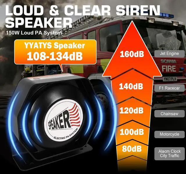 Alt view image 2 of 7 - 150W Emergency Vehicle Siren with PA System - 108-134dB Police/Fire Truck Sirens, Yelp/Wail/Hi-Lo Modes, IP67 Waterproof, Includes Mic & Speaker for Car PA Systems | Truck pa System kit