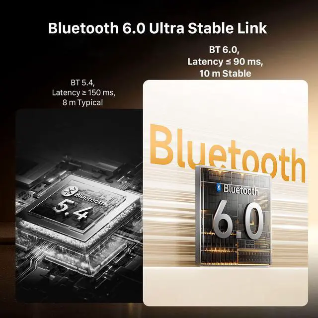 Alt view image 5 of 7 - Wireless Earbuds Bluetooth Headphones, Bluetooth 6.0, 30Hrs Playtime with LED Display Charging Case, Smart ENC Clear Calls, Dual Device Connection, Touch Control in-Ear for iPhone Android