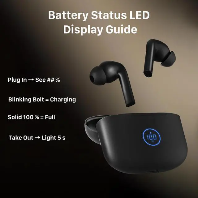 Alt view image 6 of 7 - Wireless Earbuds Bluetooth Headphones, Bluetooth 6.0, 30Hrs Playtime with LED Display Charging Case, Smart ENC Clear Calls, Dual Device Connection, Touch Control in-Ear for iPhone Android