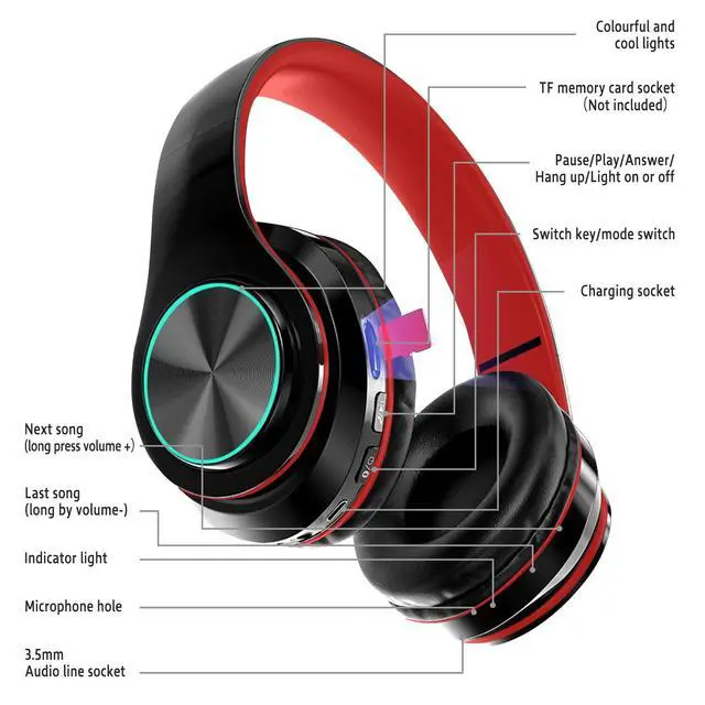 Alt view image 6 of 7 - 2022 Wireless Bluetooth Headphones,Colorful LED Lights Comfort Over Ear Foldable Headset with Built-in Microphone,FM,SD Card Slot,Wired for School/Tablet Computer/PC/TV/Cellphones/Travel