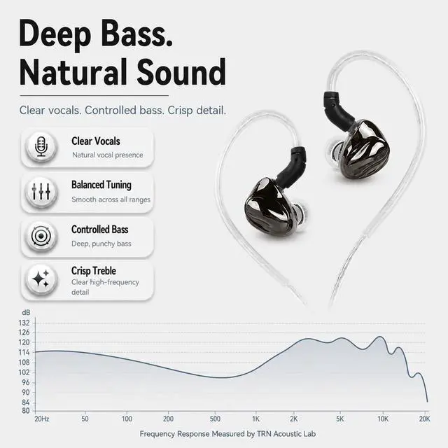Alt view image 2 of 7 - TRN Dolphin IEM Earbuds, 10mm Dual-Magnetic Dynamic Driver, 2nd-Gen LCP | Dual-Cavity Design, Liquid-Metal Shell, Silver-Plated OFC Cable, Deep Bass, Natural Sound, HIFI In Ear Monitor for Musicians