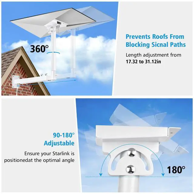 Alt view image 6 of 7 - Starlink Mount for Standard 4/4X/Gen 3 with 2-in-1 Router Mount 360° Adjustable Starlink Gen 3 Bracket Starlink Mast Holder with Starlink Gen 3 Pipe Adapter Starlink Long Wall Mount Kit White