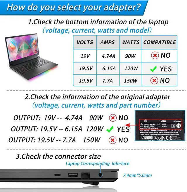 Alt view image 4 of 7 - Replacement for HP 120W Power Adapter Compatible with HP Envy DV4 5300 DV6 7300 DV7 7000 7300 EliteBook 8460W 8560W Thunderbolt Dock G2 G4 HSTNN-DA25 ADP-120MH 677762-001 693709-001 906329-001