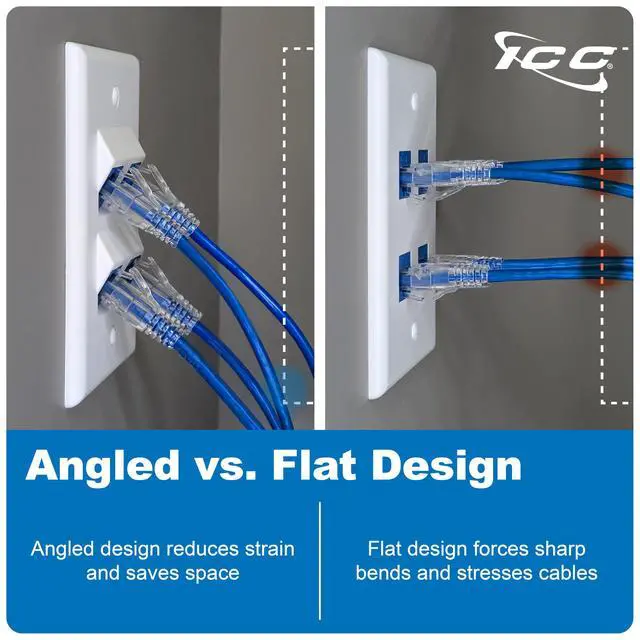 Alt view image 2 of 7 - Angled 4-Port Keystone Wall Plate (10 Pack), UL Listed, Durable ABS Plastic, Single Gang Wall Plate for RJ45 Modular Inserts, White