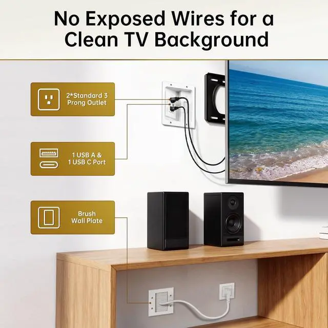Alt view image 3 of 7 - in Wall Cable Management Kit with Recessed Power Outlet for Home Theater | Dual AC Outlet and USB A+C Port, TV Cord Hider for Wall Mounted TV - 9FT Cord, HDMI TV Cable Hider, Safe Cable, Easy Setup