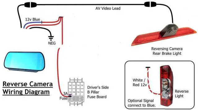 Alt view image 3 of 6 - Compatible for Ford Transit 150 2015-2020, Transit 250 2015-2020, Transit 350/350 HD 2015-2020 Brake Light Backup Camera with 7 inch Clip-on Mirror Monitor (Transit Van)