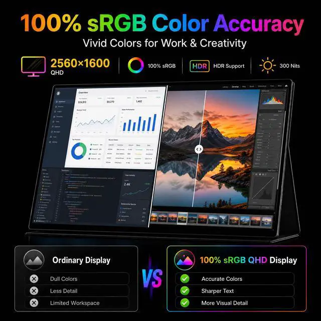 Alt view image 5 of 7 - 2.5K Portable Monitor, 15.6 inch 2560x1600 QHD External Monitor 100% sRGB Eye Care USB-C HDMI Second Screen for Laptop Mac Phone PS4/5 Xbox Switch