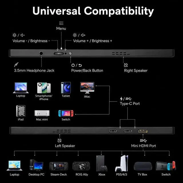 Alt view image 6 of 7 - 2.5K Portable Monitor, 15.6 inch 2560x1600 QHD External Monitor 100% sRGB Eye Care USB-C HDMI Second Screen for Laptop Mac Phone PS4/5 Xbox Switch
