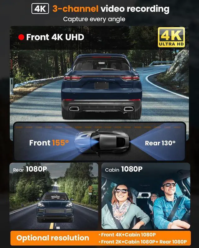 Alt view image 2 of 7 - 4K 3 Channel Dash Cam, 2160P+1080P+1080P Front and Rear Inside Car Camera with 64GB Card, WiFi Built-in GPS, 3 IPS Screen, IR Night Vision, G Sensor, WDR(F3)