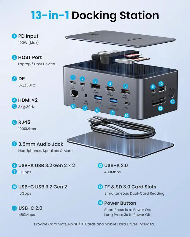 Alt view image 2 of 7 - 13-in-1 Laptop Docking Station 3 Monitors with Touchable Screen Display,USB C Dock Dual Monitor for Dell,HP and MacBook,8K Display 1*DP,2*HDMI,10Gbps USB 3.2,100W PD with 2*USB-C Cable, Gray