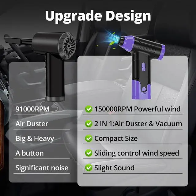 Alt view image 5 of 7 - Compressed Air Duster Keyboard Cleaner, Electric Air Blower (Purple) | Cleaning Kit 150,000 RPM Mini Duster Spray for Dusting PC, Car, and Vacuum