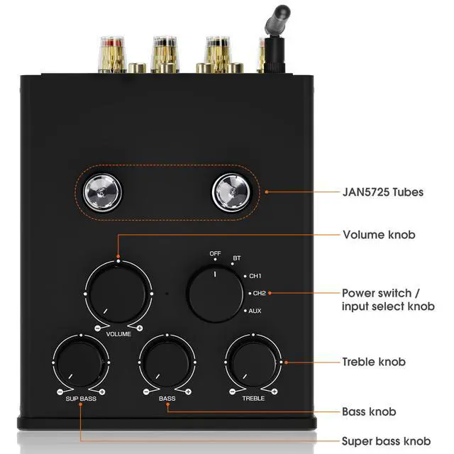 Alt view image 7 of 7 - Bluetooth Tube Amp: 300W x2 TPA3255 2 Channel Stereo Power Amplifier Dual VU Meters & Super Bass for Home Theater & Hi-Fi Systems (T6 PRO Yellow Version)