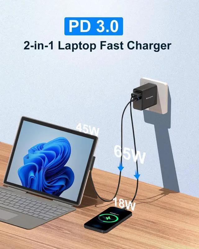 Alt view image 2 of 7 - for Surface Pro Charger, 65W Microsoft Surface Charger PD3.0 Fast Charger for Microsoft Surface Pro 11 Charger Compatible with Microsoft Surface Pro 10/9/8/7/6/5/4/3/Go/Book,Portable Travel Adapter