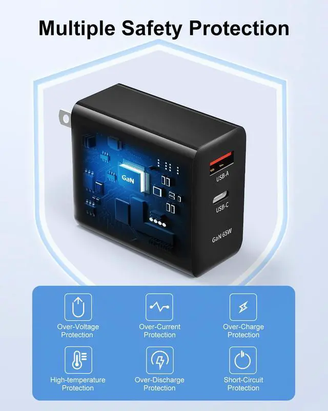Alt view image 6 of 7 - for Surface Pro Charger, 65W Microsoft Surface Charger PD3.0 Fast Charger for Microsoft Surface Pro 11 Charger Compatible with Microsoft Surface Pro 10/9/8/7/6/5/4/3/Go/Book,Portable Travel Adapter