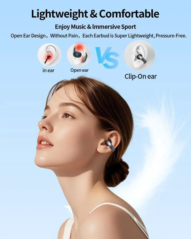 Alt view image 6 of 7 - AI True Open Ear Earbuds Wireless Bluetooth Open Ear Headphones, Lightweight Clip on Earbuds 45H Playtime ENC Clip on Headphones, Over Ear Buds with Waterproof Fit Sport, Running, Workout