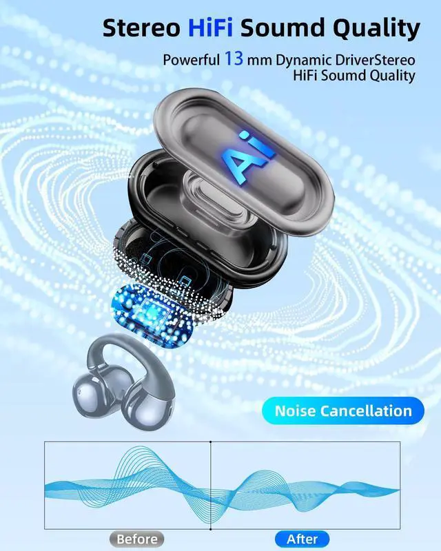 Alt view image 7 of 7 - AI True Open Ear Earbuds Wireless Bluetooth Open Ear Headphones, Lightweight Clip on Earbuds 45H Playtime ENC Clip on Headphones, Over Ear Buds with Waterproof Fit Sport, Running, Workout