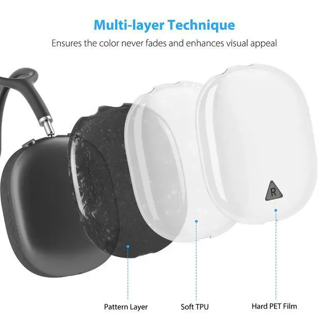 Alt view image 3 of 7 - Case Cover for AirPods Max Headphone,Glitter Shell Pattern TPU Ear Cup Case,Silicone Ear Pad/Headband Protective Cover Accessories Compatible with Apple AirPods Max(2024/2020),Glitter Black Seashell