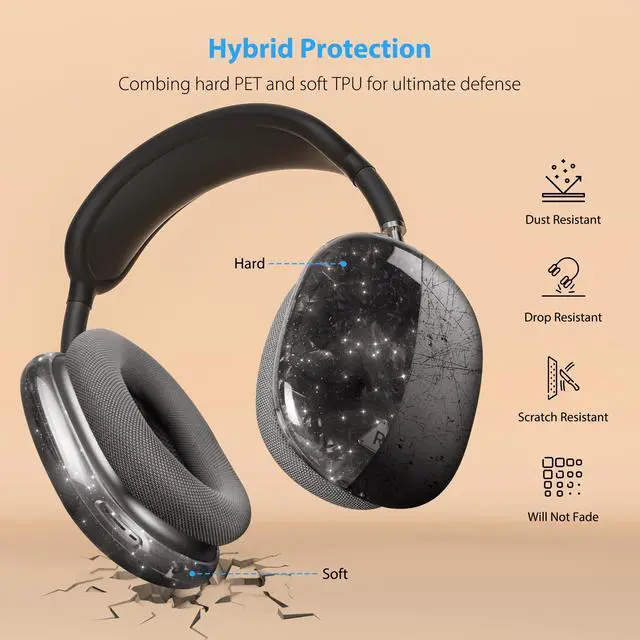 Alt view image 4 of 7 - Case Cover for AirPods Max Headphone,Glitter Shell Pattern TPU Ear Cup Case,Silicone Ear Pad/Headband Protective Cover Accessories Compatible with Apple AirPods Max(2024/2020),Glitter Black Seashell
