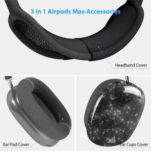 Alt view image 5 of 7 - Case Cover for AirPods Max Headphone,Glitter Shell Pattern TPU Ear Cup Case,Silicone Ear Pad/Headband Protective Cover Accessories Compatible with Apple AirPods Max(2024/2020),Glitter Black Seashell