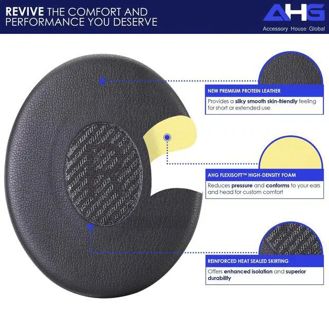 Alt view image 2 of 7 - Replacement SoundLink OE Ear Pads Cushions. Compatible with Bose SoundLink on Ear Headphones, On Ear Wireless, on-Ear 2 (OE2) and SoundTrue OE Headphones (Triple Black)