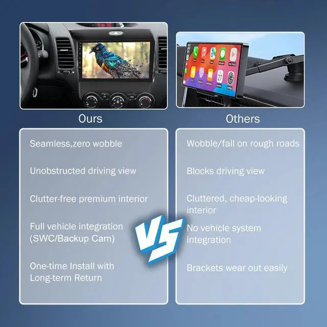 Alt view image 5 of 7 - 9.7In 2+64G Car Stereo for Ford F150 2009-2014 with WiFi/Bluetooth/GPS Navigation Unit/FM/SWC/OE Camera Radio Receiver Screen, with Carplay & Android Auto Interior Accessories