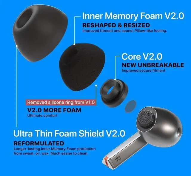 Alt view image 5 of 7 - Galaxy Foams Pro 3 V2.0 Premium Memory Foam Ear Tips for Samsung Galaxy Buds (Galaxy Buds4 Pro & Galaxy Buds3 Pro) Anti Slip, All Day Comfort, Noise Cancelling (3 Pairs-S/M/L)