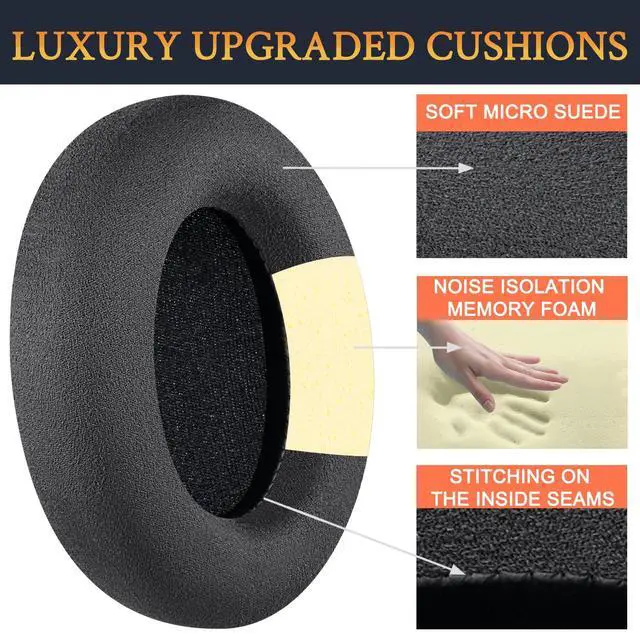 Alt view image 3 of 6 - Micro Suede Earpads for Sony WH-1000XM4 Headphones, Ear Pads Cushions with Noise Isolation Foam, Added Thickness, Without Affecting Sensor - Black