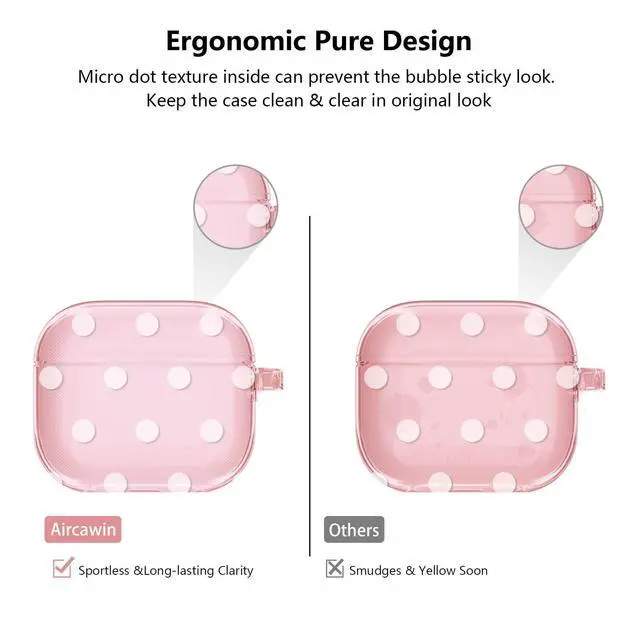 Alt view image 6 of 7 - for Airpods 4 Case Clear,Cute White Polka Dot Pattern for Airpods 4th Generation Case Cover,Aesthetics Retro Design Shockproof Protective Soft TPU with Coloful Keychain for Women Girls-Pink