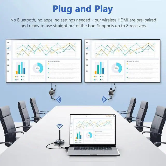 Alt view image 2 of 5 - Wireless HDMI Receiver New Version - Supports Up to 8 Receivers, Plug and Play, 5G for PC, Laptop, Camera, TV Box, CCTV to Multiple TVs, Monitors, Projectors - Blue Interface