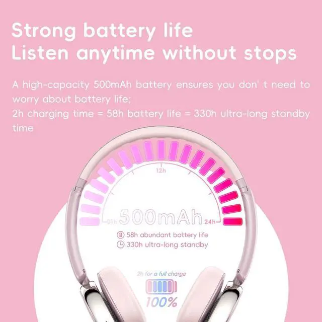 Alt view image 6 of 7 - Anytime Active Noise Cancelling Bluetooth 5.4 Retro Headphones, 58H Playtime, with Microphone,Light Weight Earphones Comfort Headsets for Travel,Home (Titanium Gold)